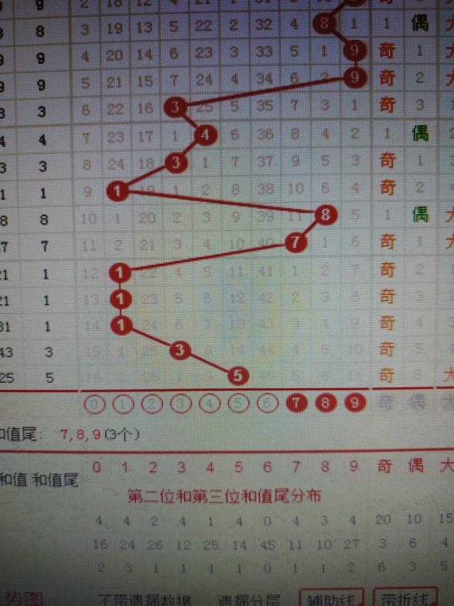 二四六香港资料期期中准,数据实施导向_R版11.337