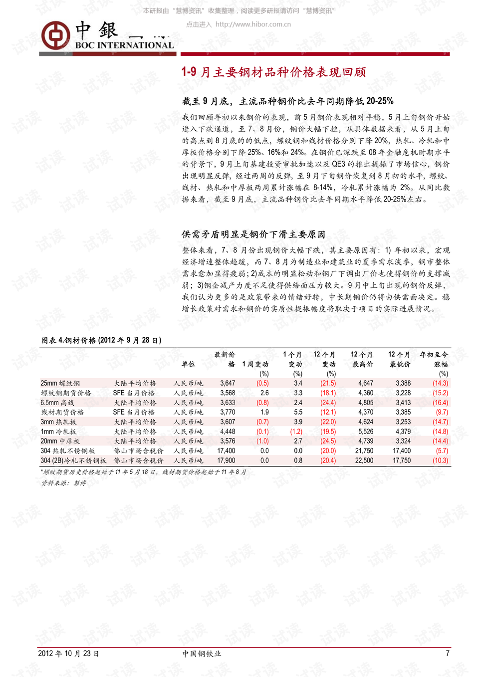 白杰品股博客最新更新，深度解析股市动态与策略洞察揭秘股市风云