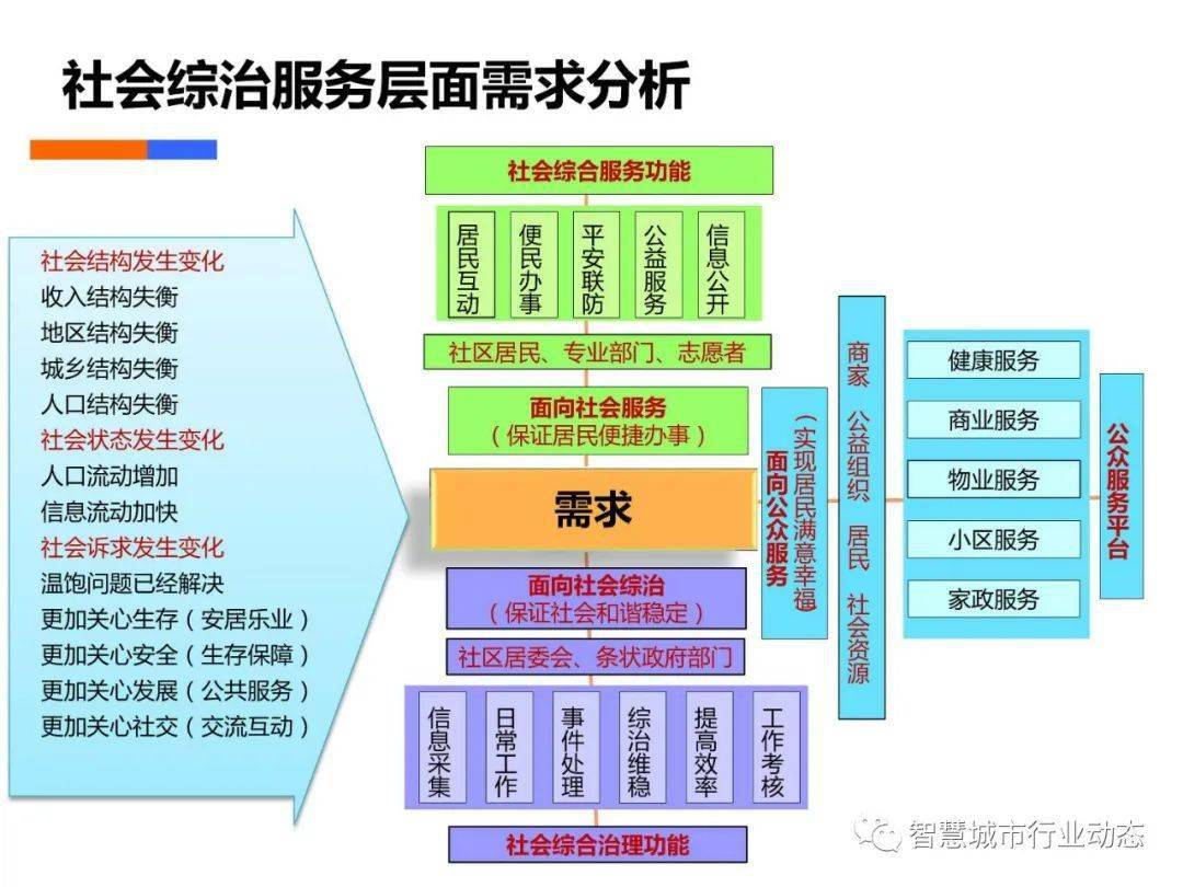 澳门三码三码精准100%,数据导向解析计划_工具版20.914