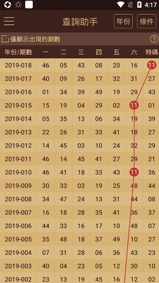 澳门王中王100%的资料2024,收益成语分析落实_XT97.582