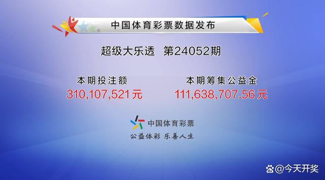 2024澳门六开彩开奖结果查询,高效实施策略设计_3DM36.40.79