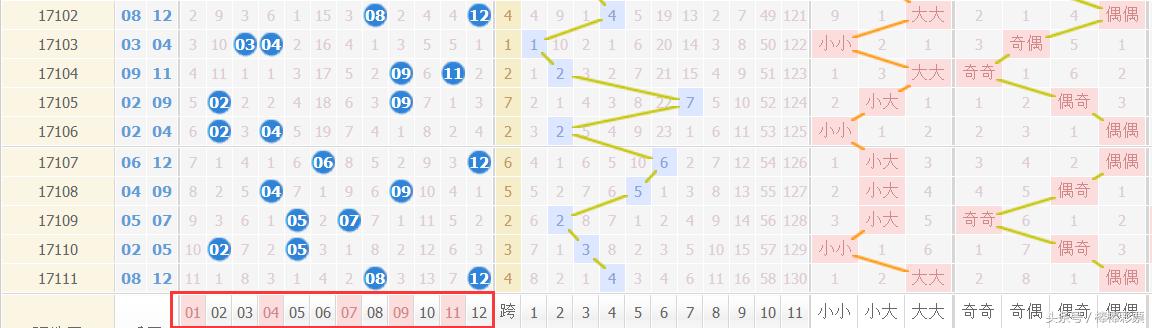 精准一肖一码一子一中,灵活性执行计划_10DM25.711