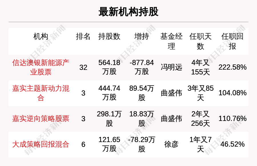 新澳天天免费好彩六肖,前沿研究解析_SP38.994