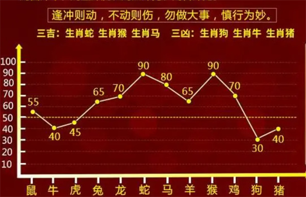 一肖一码100-准资料,国产化作答解释落实_至尊版76.998