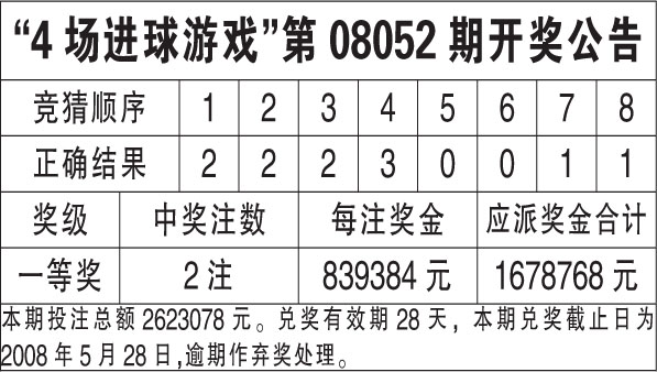 香港6合开奖结果+开奖记录2023,深层策略设计数据_升级版52.708