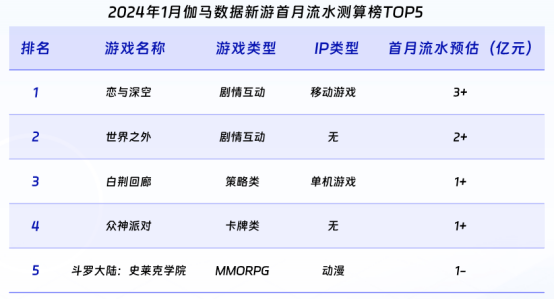 2024年新澳门夭夭好彩,全面数据执行方案_探索版41.418