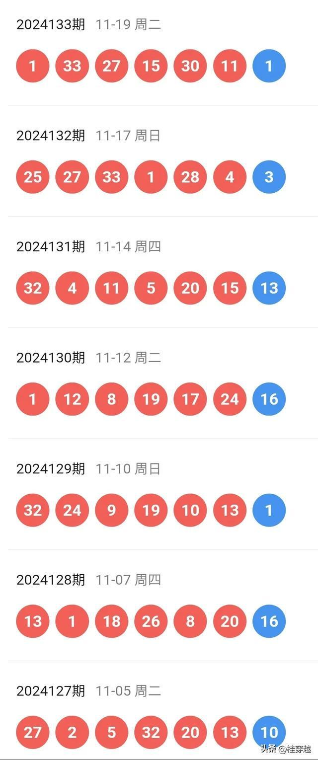 2024年新澳开奖结果,稳定执行计划_体验版68.985