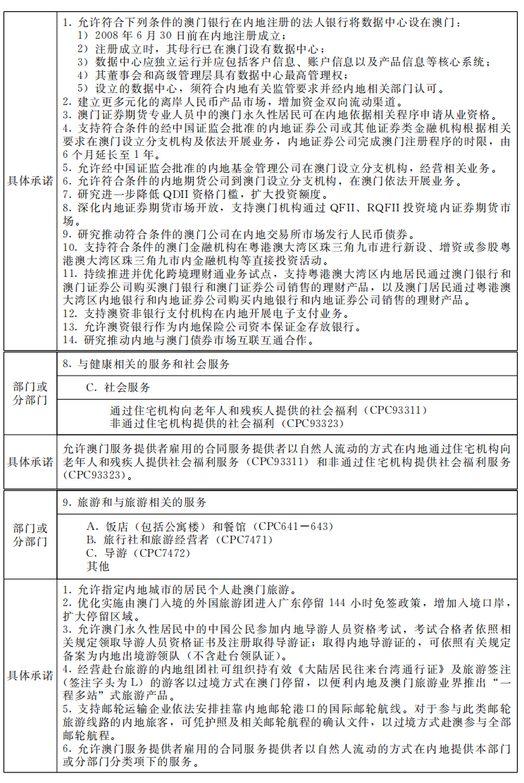 2004新奥门内部精准资料免费大全,决策资料解释落实_T18.402