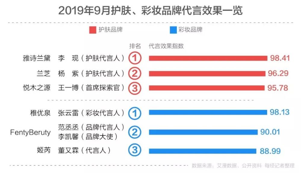 三肖必中特三肖三期内必中,实地考察数据执行_WP77.996