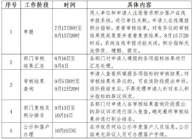 4238免费无错精准6肖,全面理解执行计划_复古版96.374