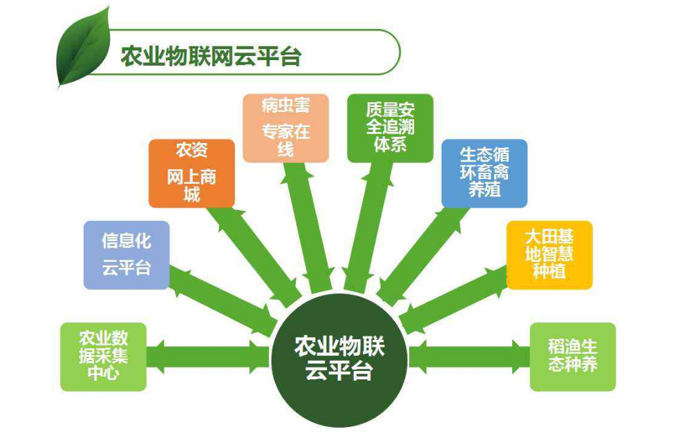 香港正版资料全年免费公开优势,实地分析数据设计_探索版89.925