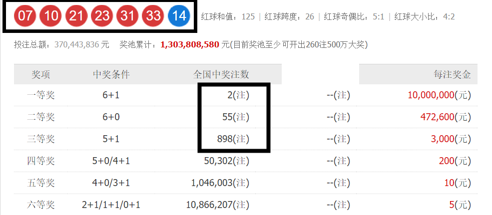 新澳天天彩免费资料2024老,标准化程序评估_特别版96.696