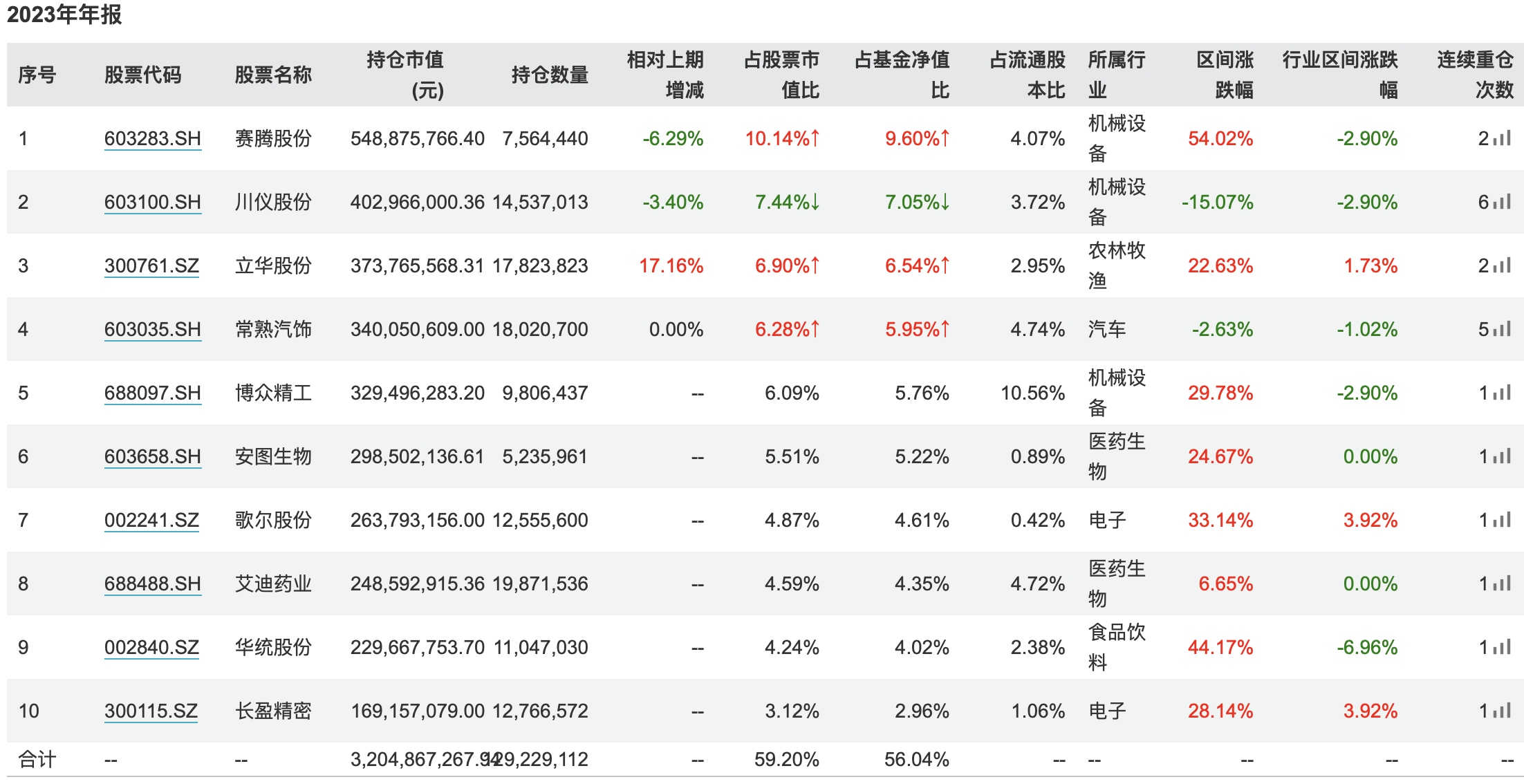 2024新澳门开奖结果开奖号码,调整方案执行细节_标准版93.933