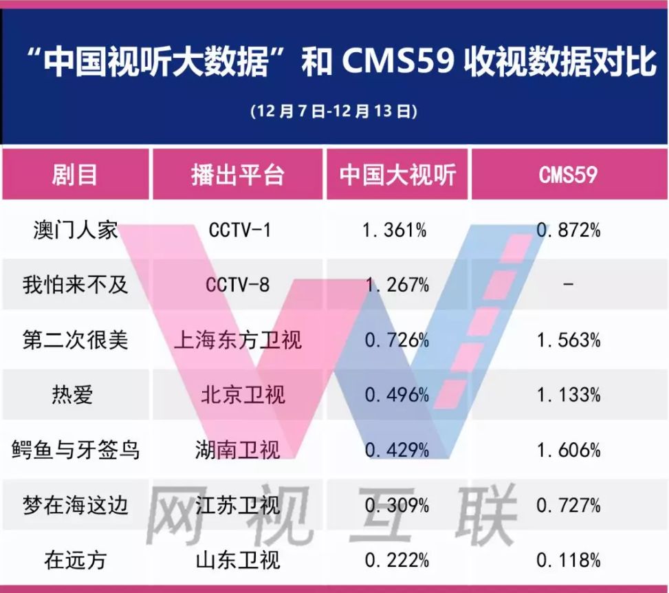 大众网官网新澳门开奖,综合数据解析说明_suite44.161