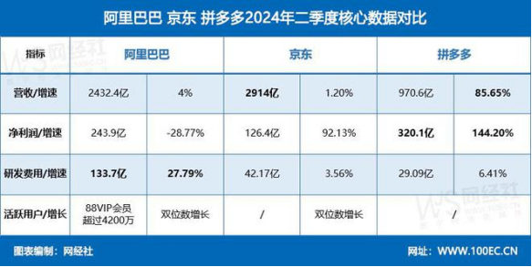 2024年澳门天天开奖结果,持续设计解析_高级款98.12