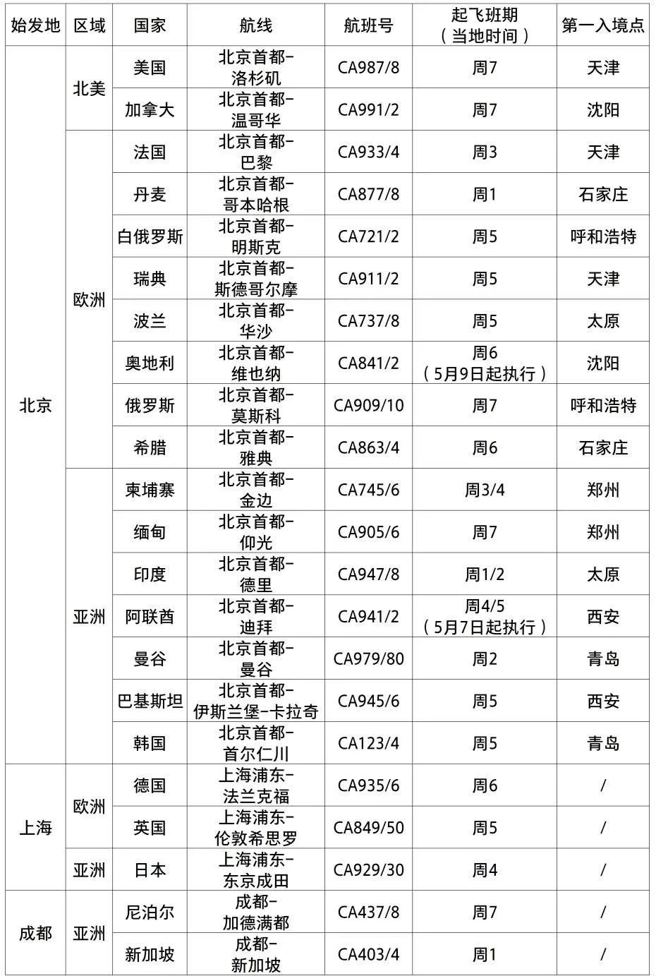 新澳门天天开奖资料大全,整体规划执行讲解_HD38.32.12