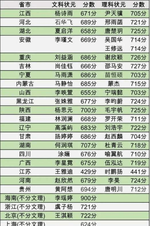 2024澳门六今晚开奖结果开码,实践性计划实施_入门版56.277