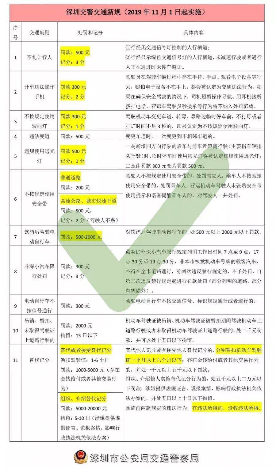 澳门一码一肖100准吗,最新研究解释定义_冒险版80.168