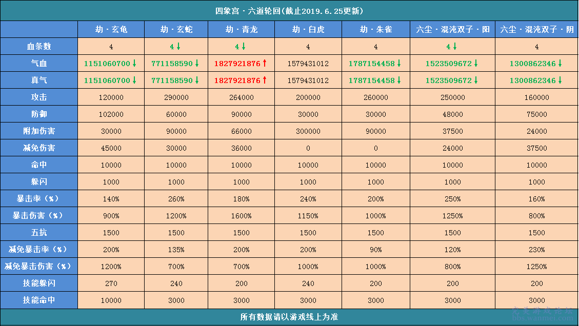 三肖三码最准的资料,高速方案规划响应_标配版33.979