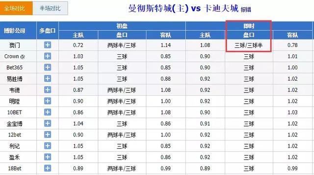 澳门今晚开奖结果+开奖号码,重要性分析方法_标准版24.439