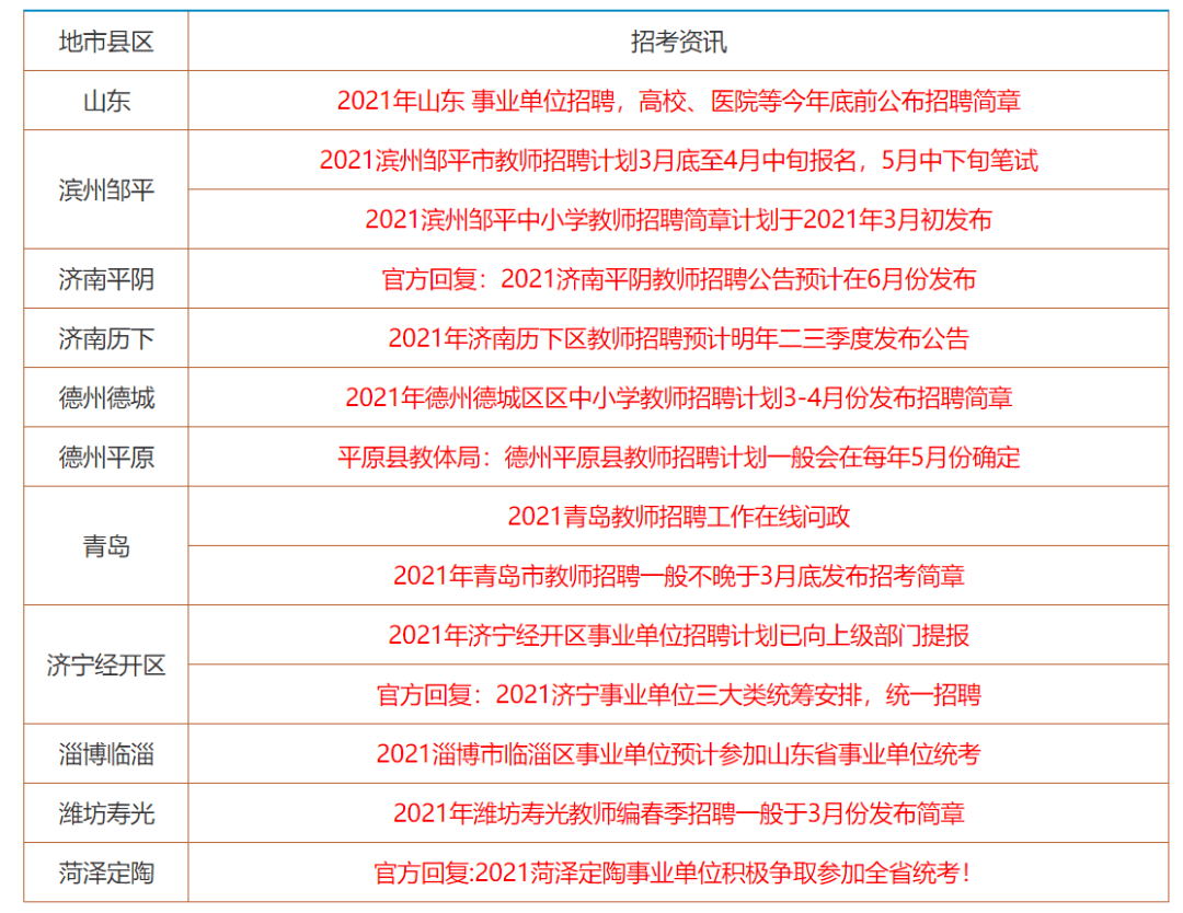 2024年香港正版资料大全,专业调查解析说明_XT48.41