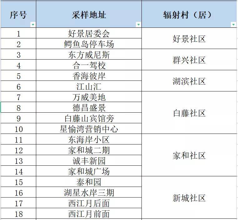 新澳内部资料精准一码波色表,科学化方案实施探讨_XP98.703