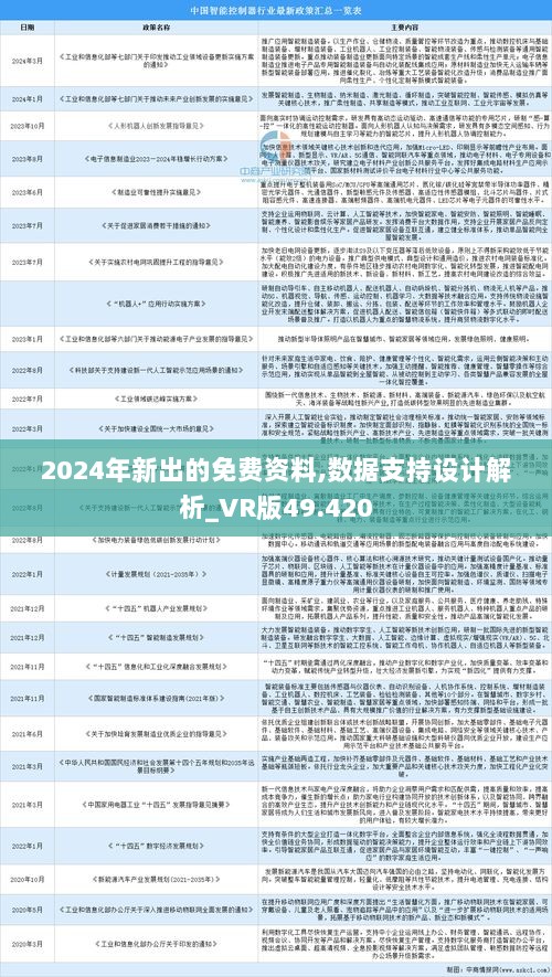 2024年全年資料免費大全優勢,数据驱动执行方案_XR22.460