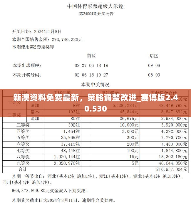 新奥天天免费资料单双,国产化作答解释落实_优选版2.332