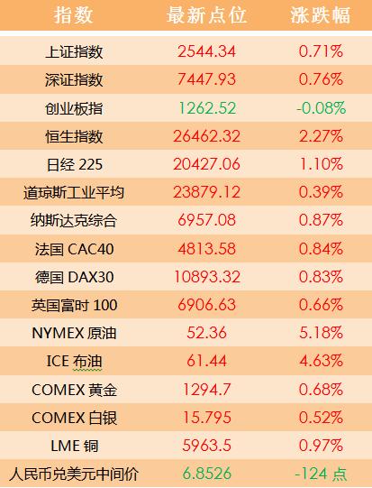 2004新澳门天天开好彩,灵活解析实施_WP版97.884