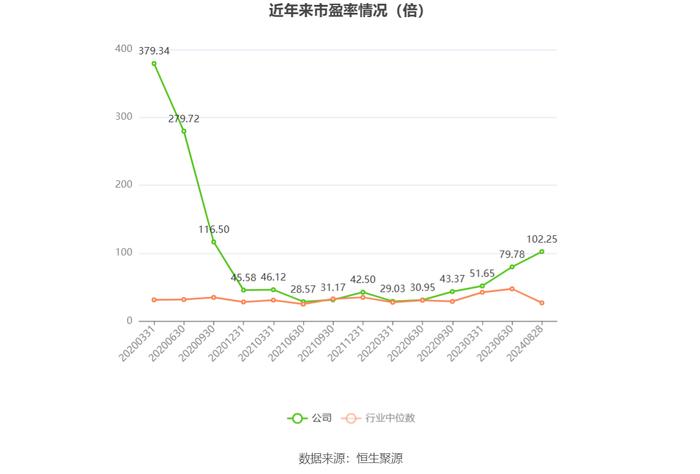 2024天天好彩,高效计划实施解析_进阶版20.570