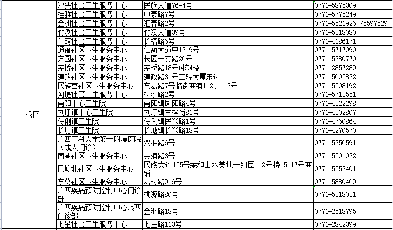 管家婆最准一码一肖,最新热门解答落实_Hybrid93.362