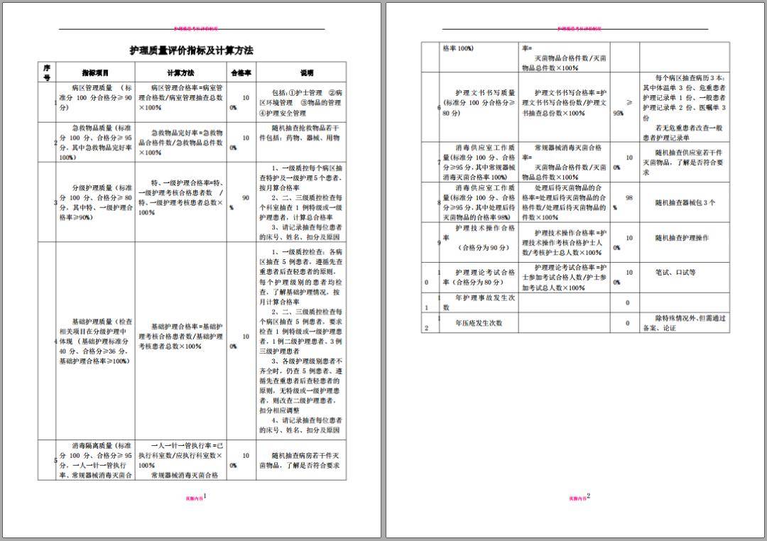 新奥长期免费资料大全,深层数据策略设计_专家版20.591