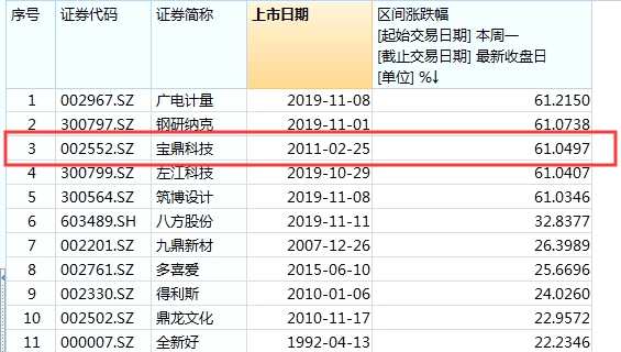 大赢家免费公开资料澳门,精细化分析说明_专家版62.177