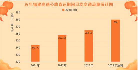 新澳2024年正版资料免费大全,高速方案规划响应_社交版39.641