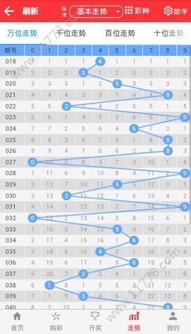 新澳天天彩免费资料大全特色,统计数据解释定义_战略版38.707