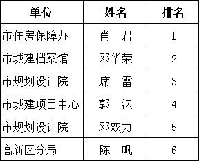 澳门三肖三码精准100%黄大仙,广泛的解释落实支持计划_轻量版2.282