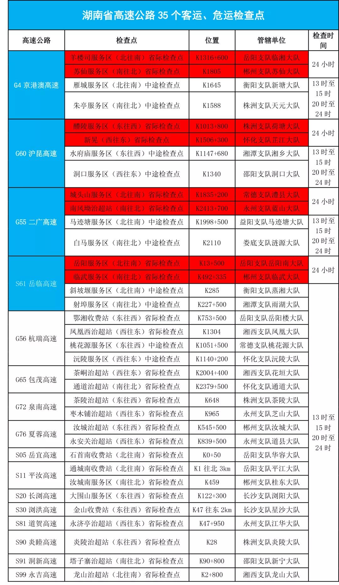 2024年正版资料免费大全挂牌,高速响应计划实施_Max34.499