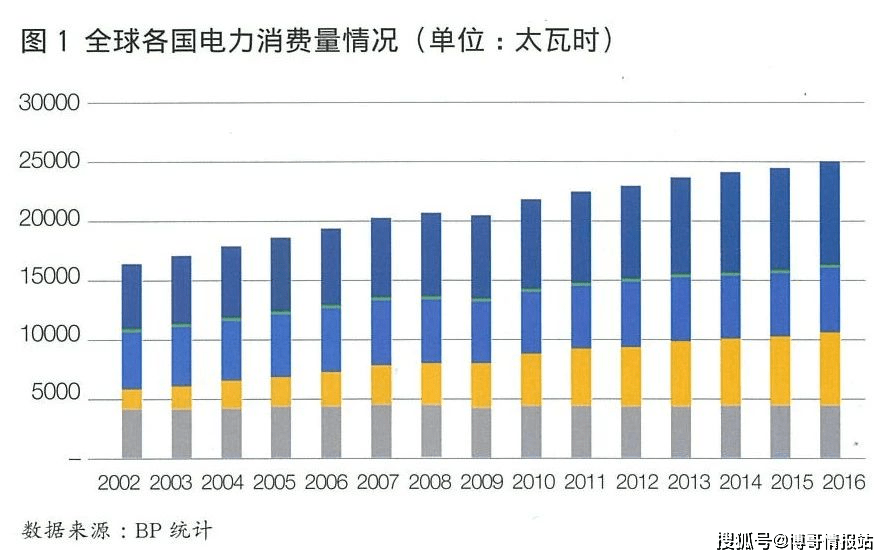 新澳最新版精准特,重要性分析方法_探索版90.354