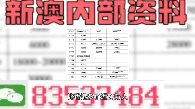 澳门特马今期开奖结果2024年记录,最佳精选解析说明_专属版94.437