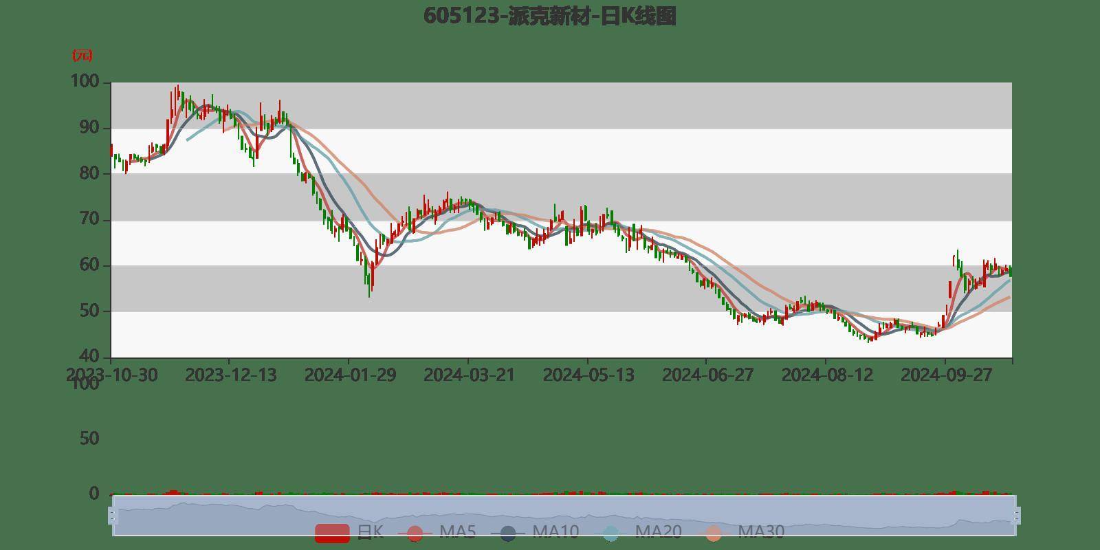 2024香港开奖记录,调整方案执行细节_潮流版65.41