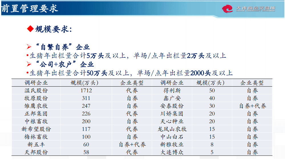 一码一肖100%的资料,全面评估解析说明_冒险版54.410