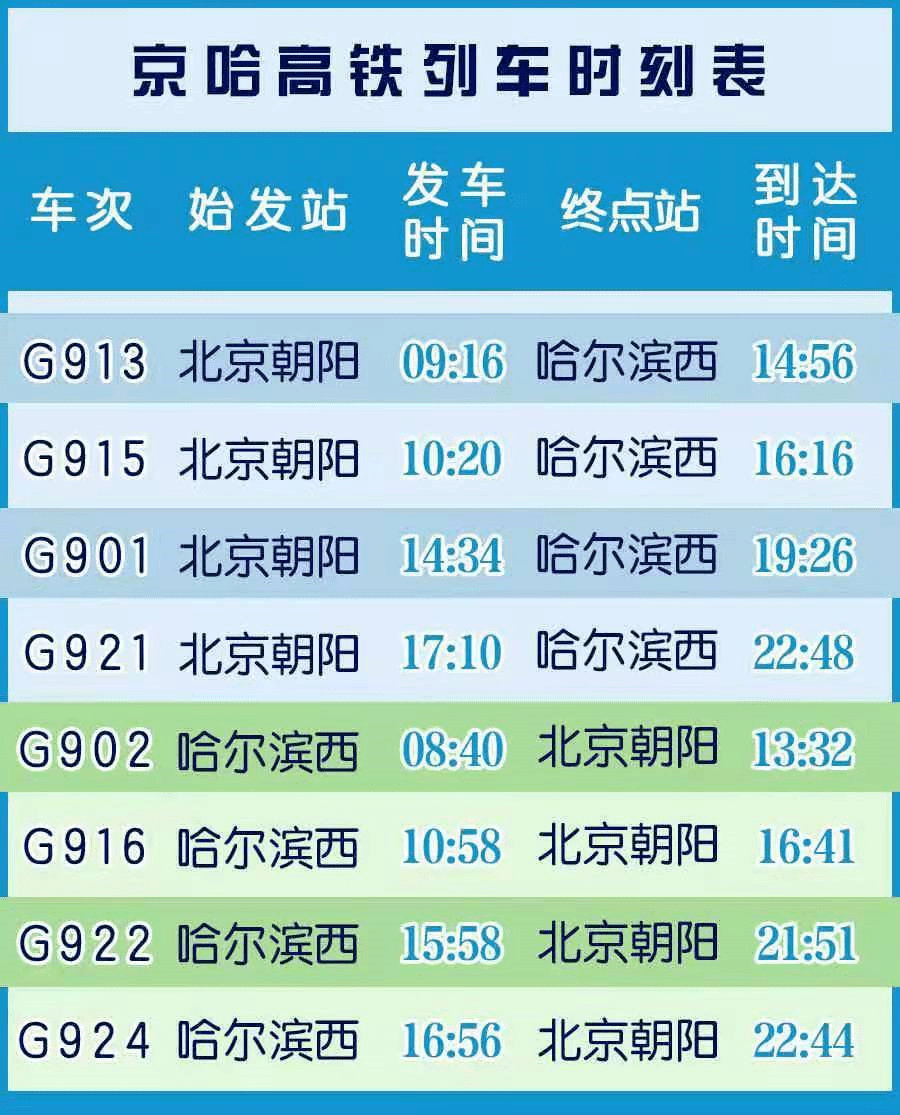 今日新澳门开奖结果,定制化执行方案分析_钻石版2.823