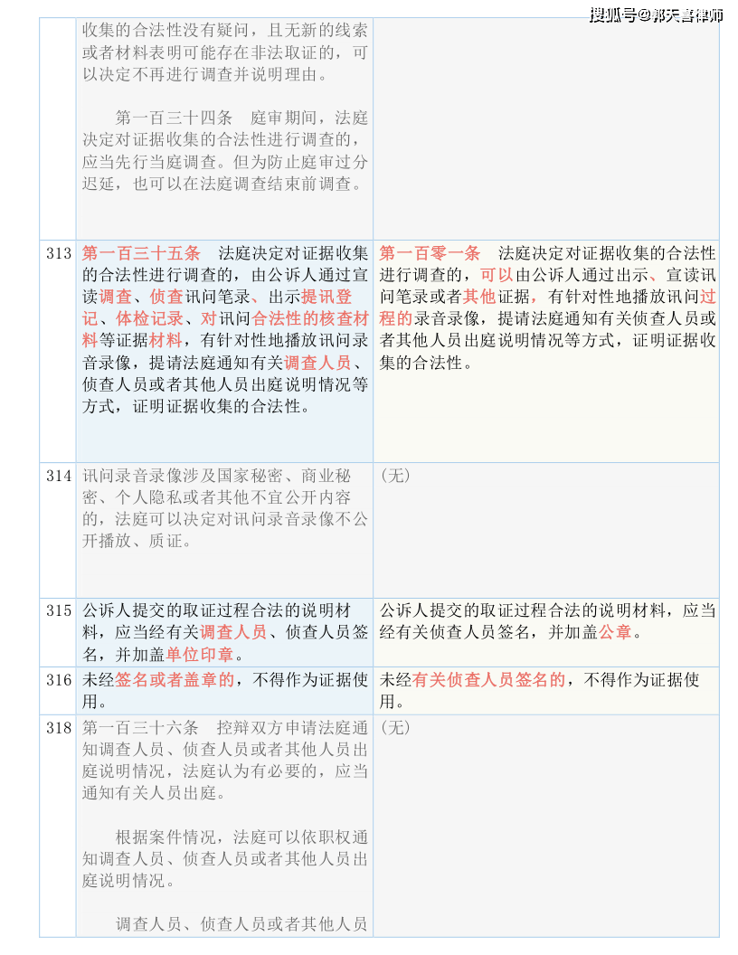 2024澳门跑狗,国产化作答解释落实_Z82.836