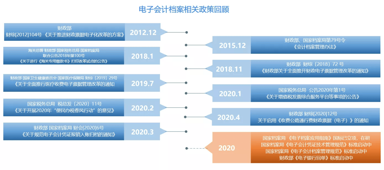 第278页