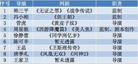 新澳精准资料免费提供4949期,统计分析解析说明_Harmony款17.988