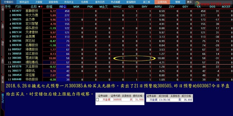 7777788888精准玄机,实地数据评估方案_苹果35.897