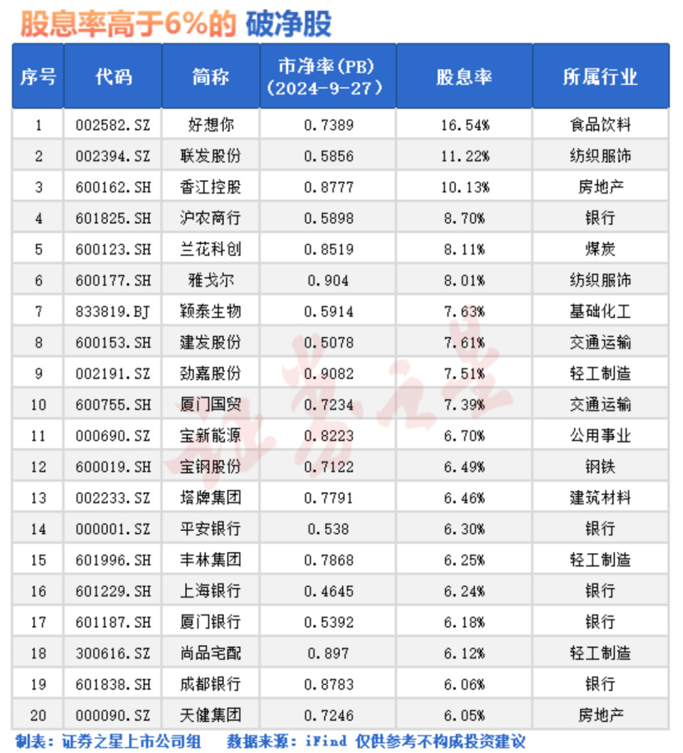 新澳天天开奖资料大全1052期,专家解答解释定义_MR65.889