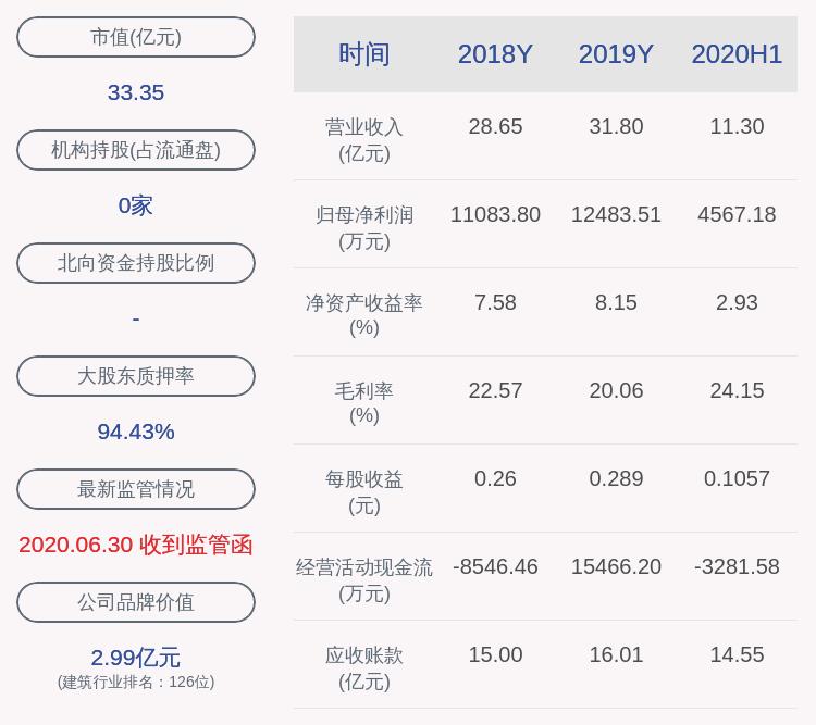 三圣股份股票最新消息深度解读