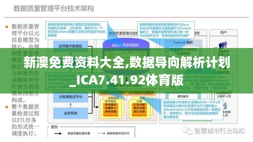 新澳六最准精彩资料,迅速设计执行方案_Advance18.54