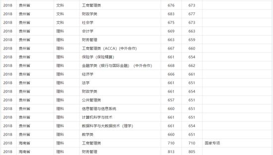 2024澳门正版资料大全,统计评估解析说明_体验版95.501